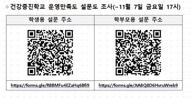 건강증진학교 운영만족도 설문도 조사